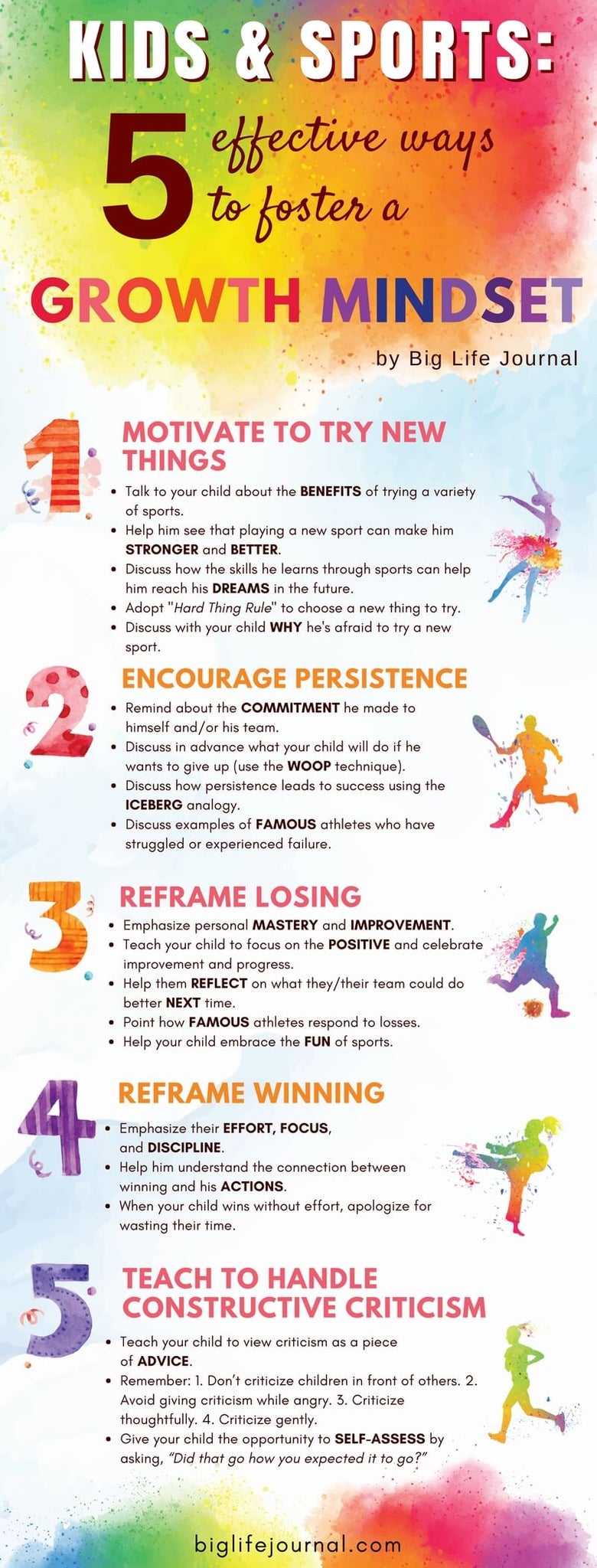 kids-sports-develop-growth-mindset-success_2048x2048 (2)
