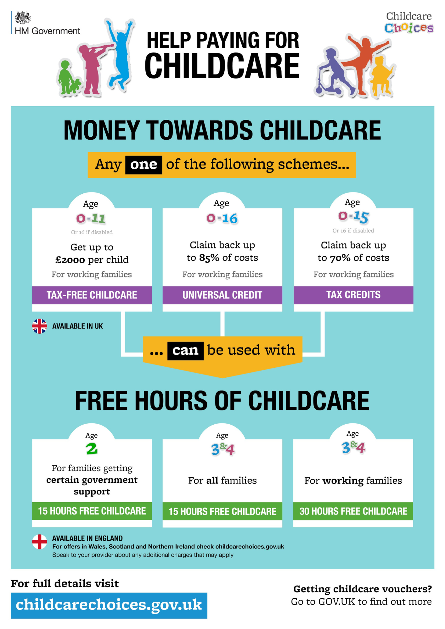 Childcare Vouchers And Government Tax Free Childcare Move More